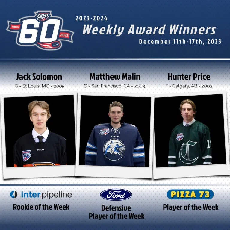 Bobcats' Solomon named AJHL Rookie of the Week