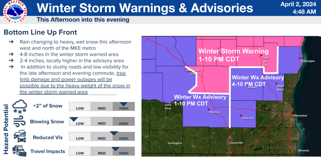 Winter Weather Advisory Here – Storm Warning in Fond du Lac, Calumet & Manitowoc Counties - Vimarsana News