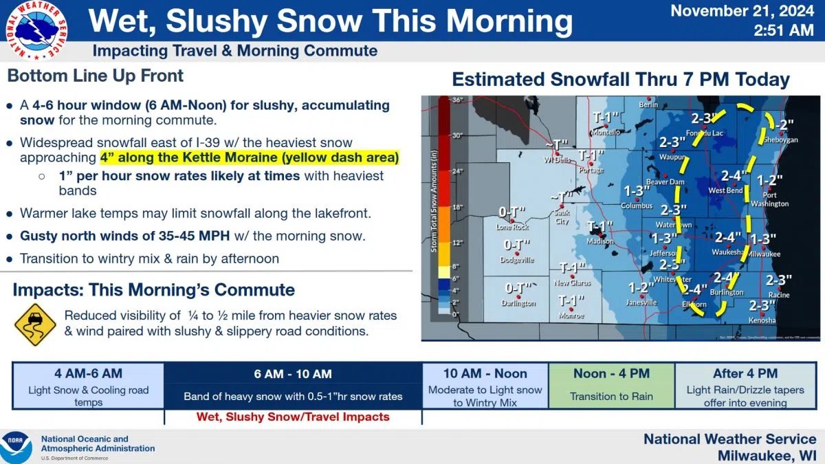 It’s Heeeere…Be Prepared for Windy, Slippery Travel Today