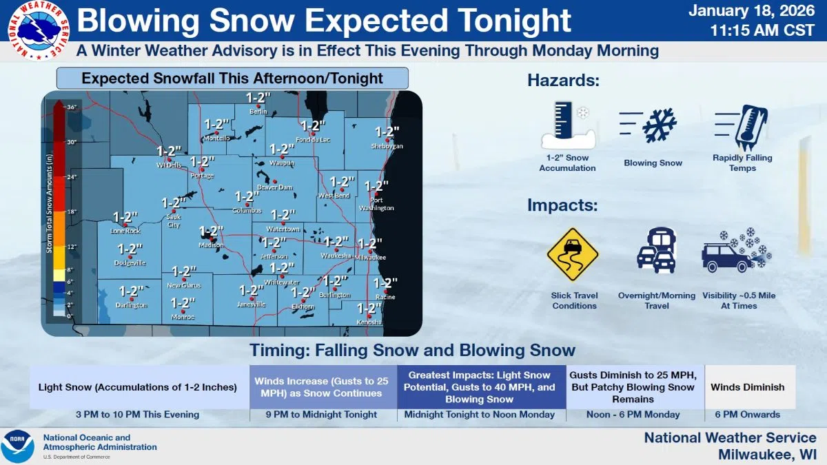 Weather Update: Confidence High Regarding Snowfall Today, Increased Confidence in Blowing Snow Overnight