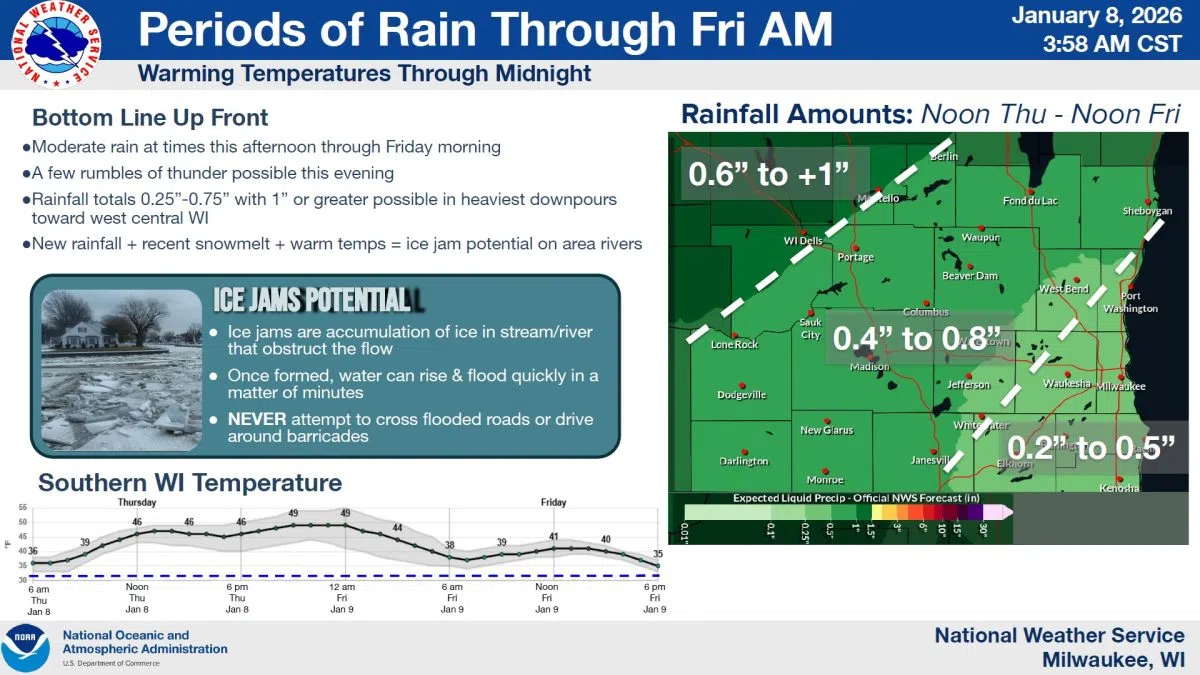 Unusual January Rain Forecast Today, Possible Snow Saturday