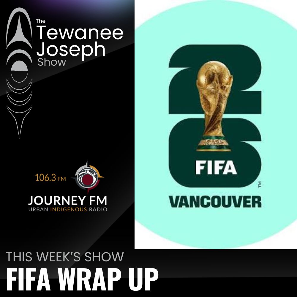 EP75 FIFA Wrap up Tewanee Joseph Show