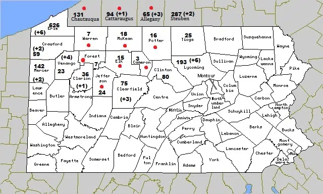 One New Case in Catt County