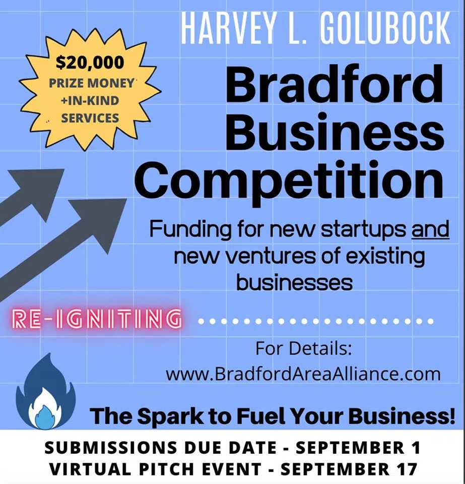 Business Competition Resumes
