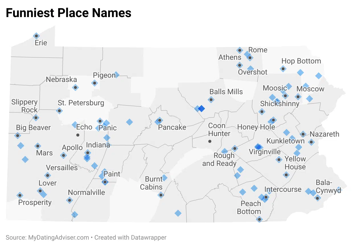 Local Place Names Not Funny Enough for Website