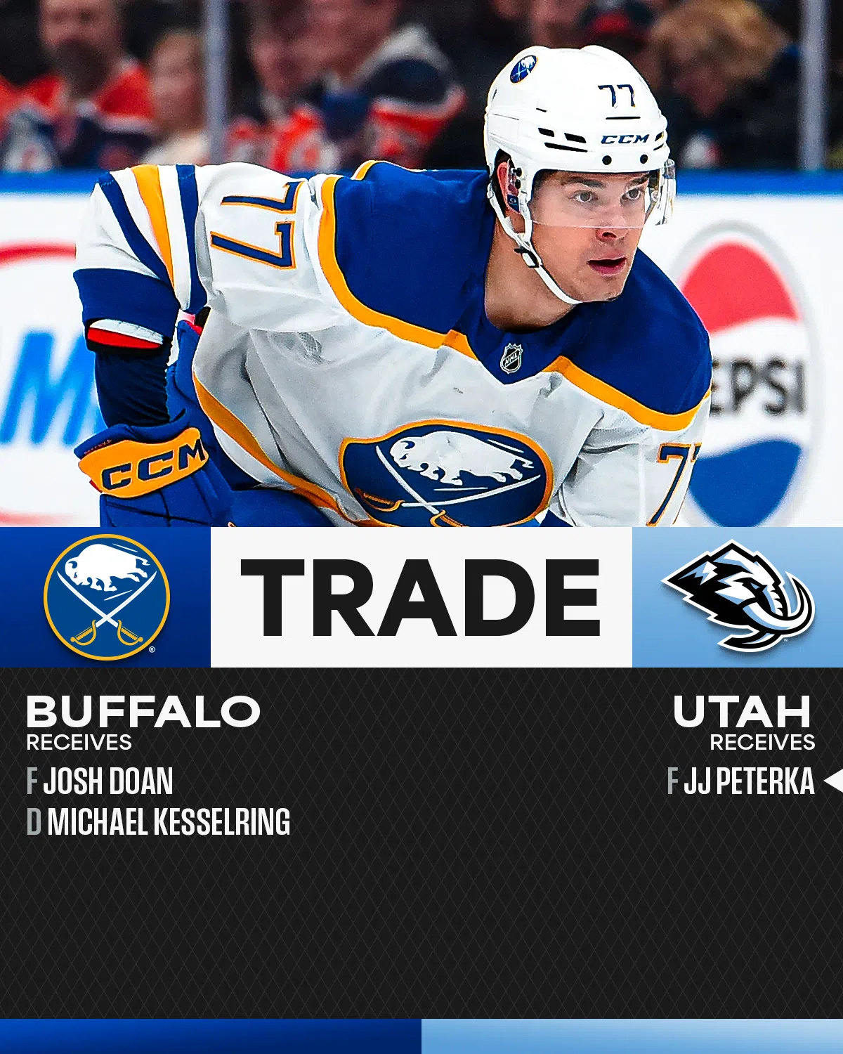 Sabres Trade Peterka to Utah