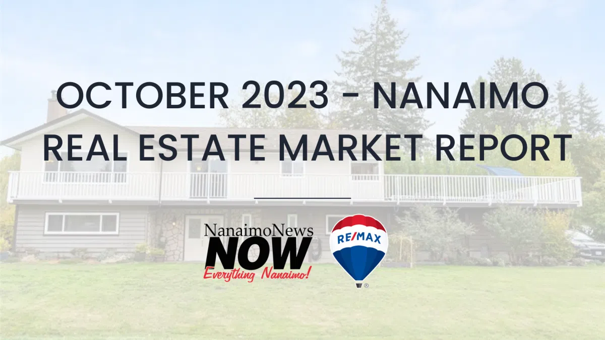 Nanaimo Real Estate Market Report October 2023 NanaimoNewsNOW