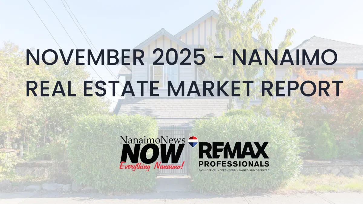 Nanaimo Real Estate Market Report: November 2025