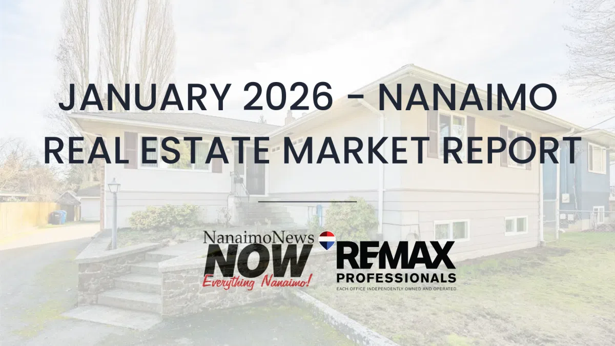 Nanaimo Real Estate Market Report: January 2026