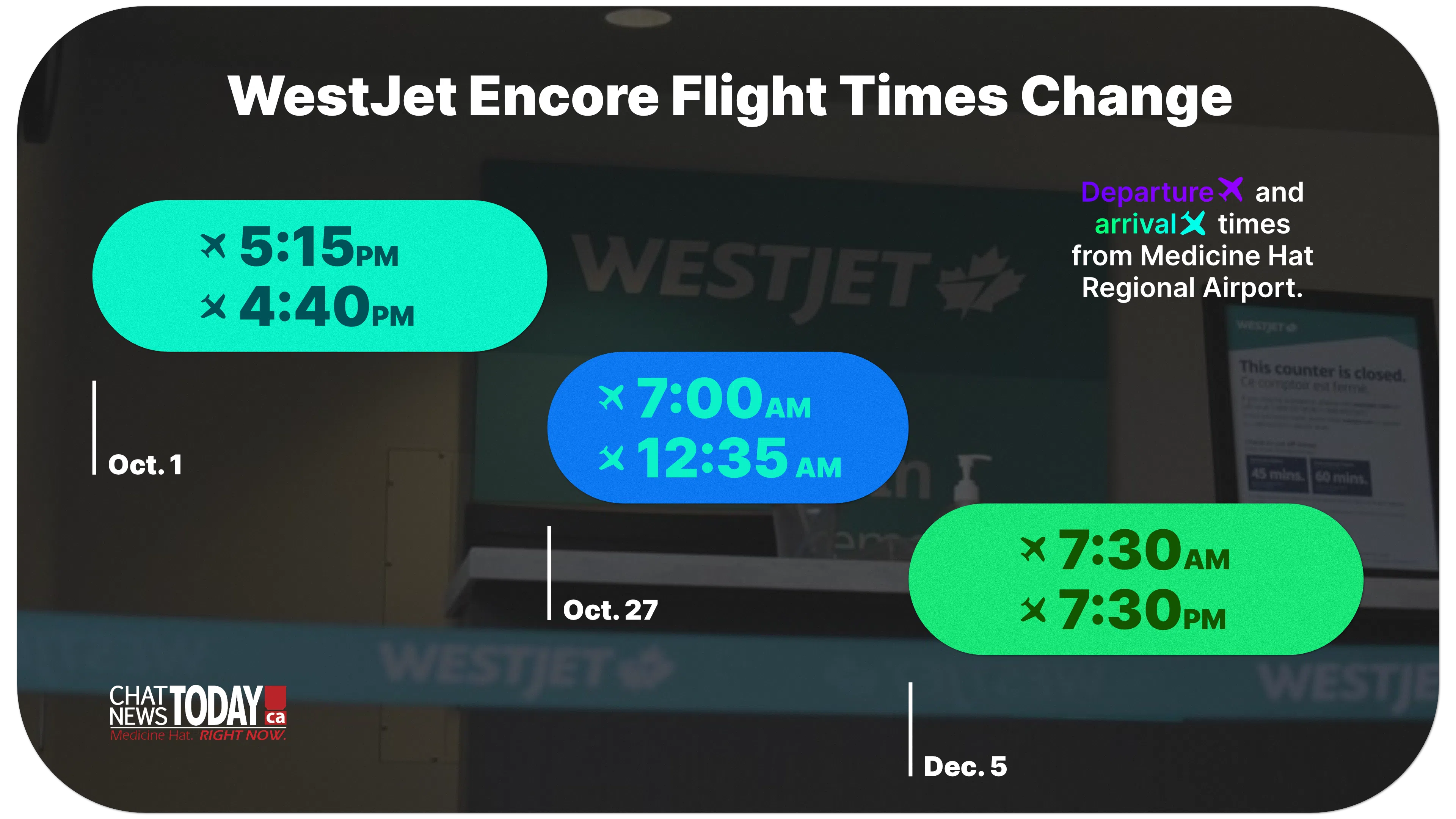 WestJet’s new Medicine Hat flight schedule launches CHAT News Today