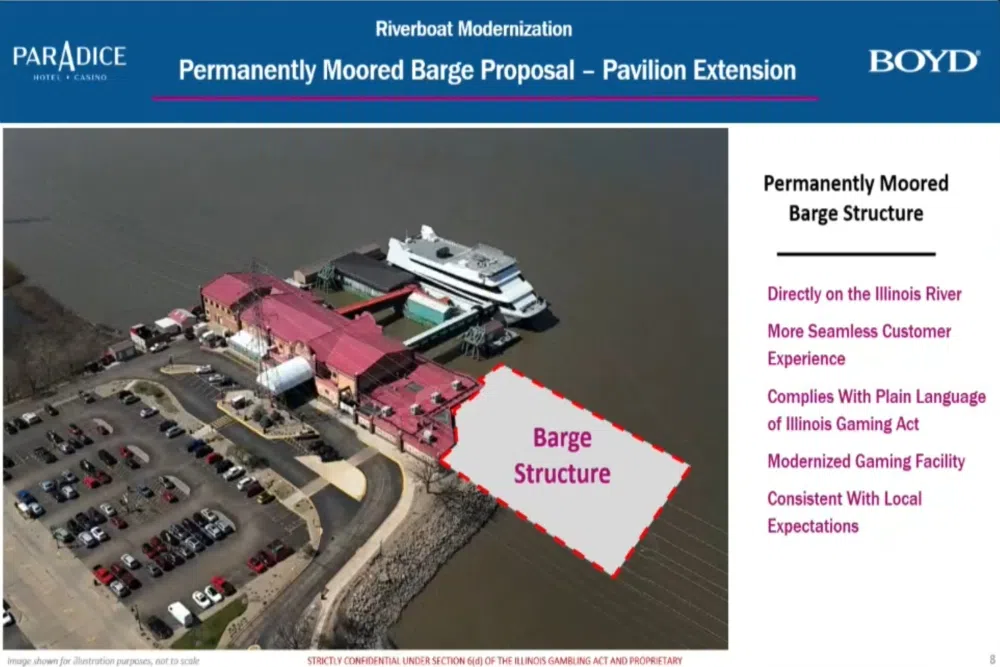 Vote on plans for proposed new Par-A-Dice tabled by Illinois Gaming Board