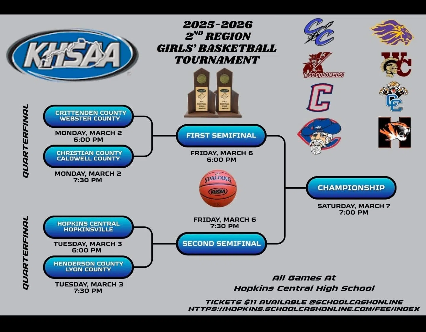 Lady Colonels Road to Rupp Begins Tuesday vs Lyon