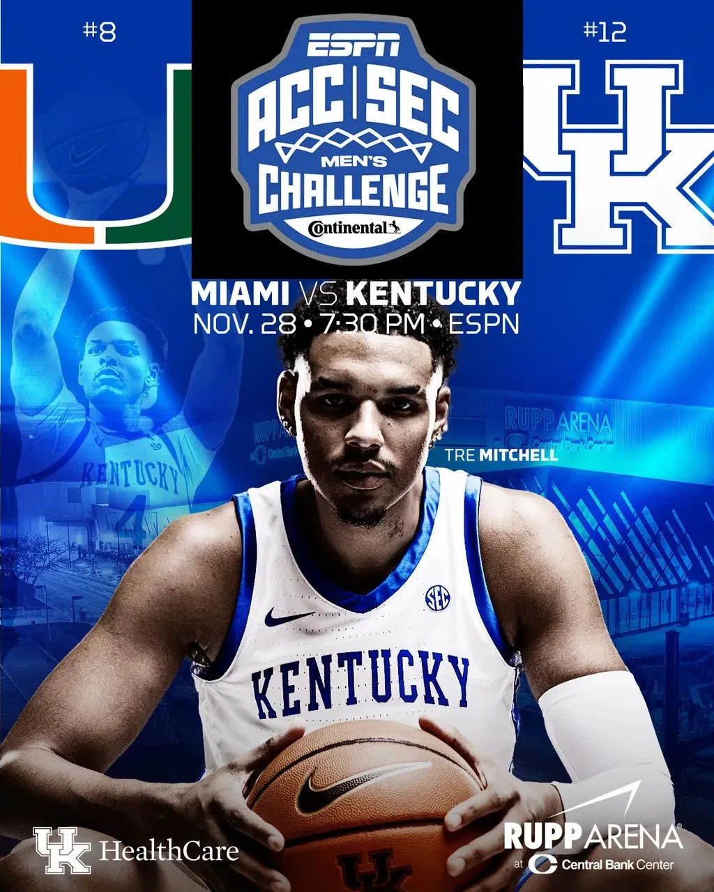 Big Blue Preview: Kentucky vs. Miami