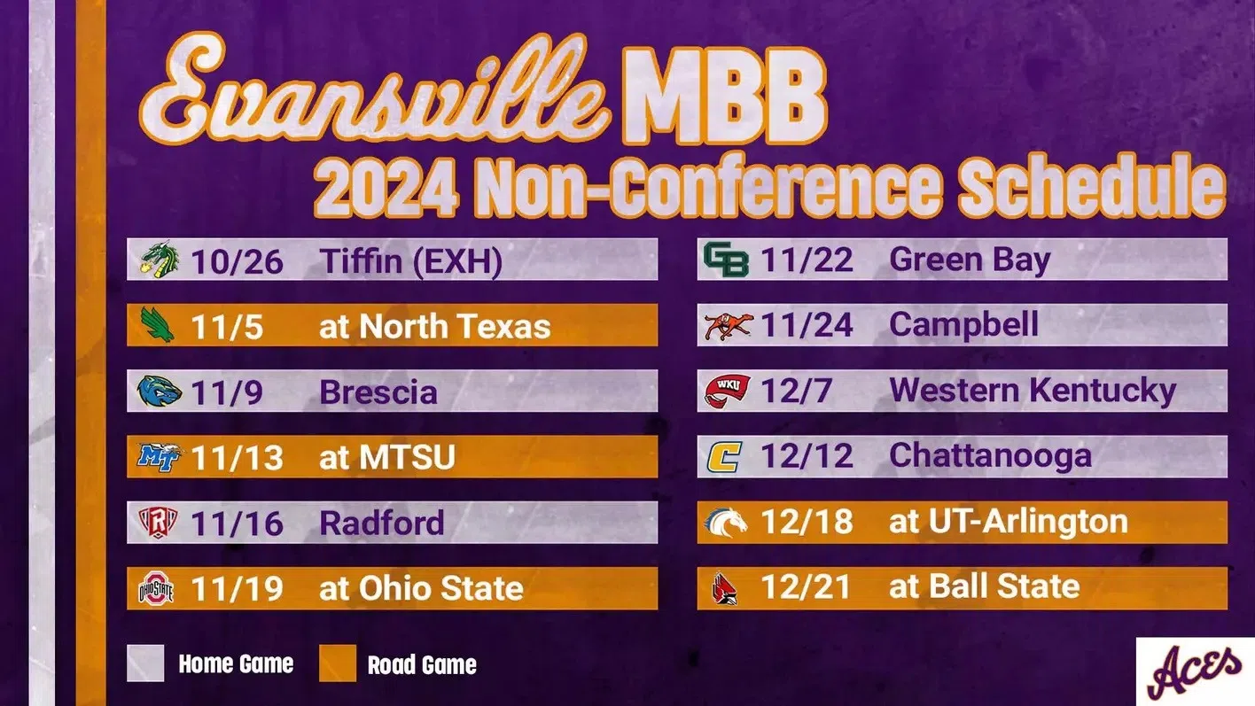UE Men's Basketball Announces Non-Conference Schedule