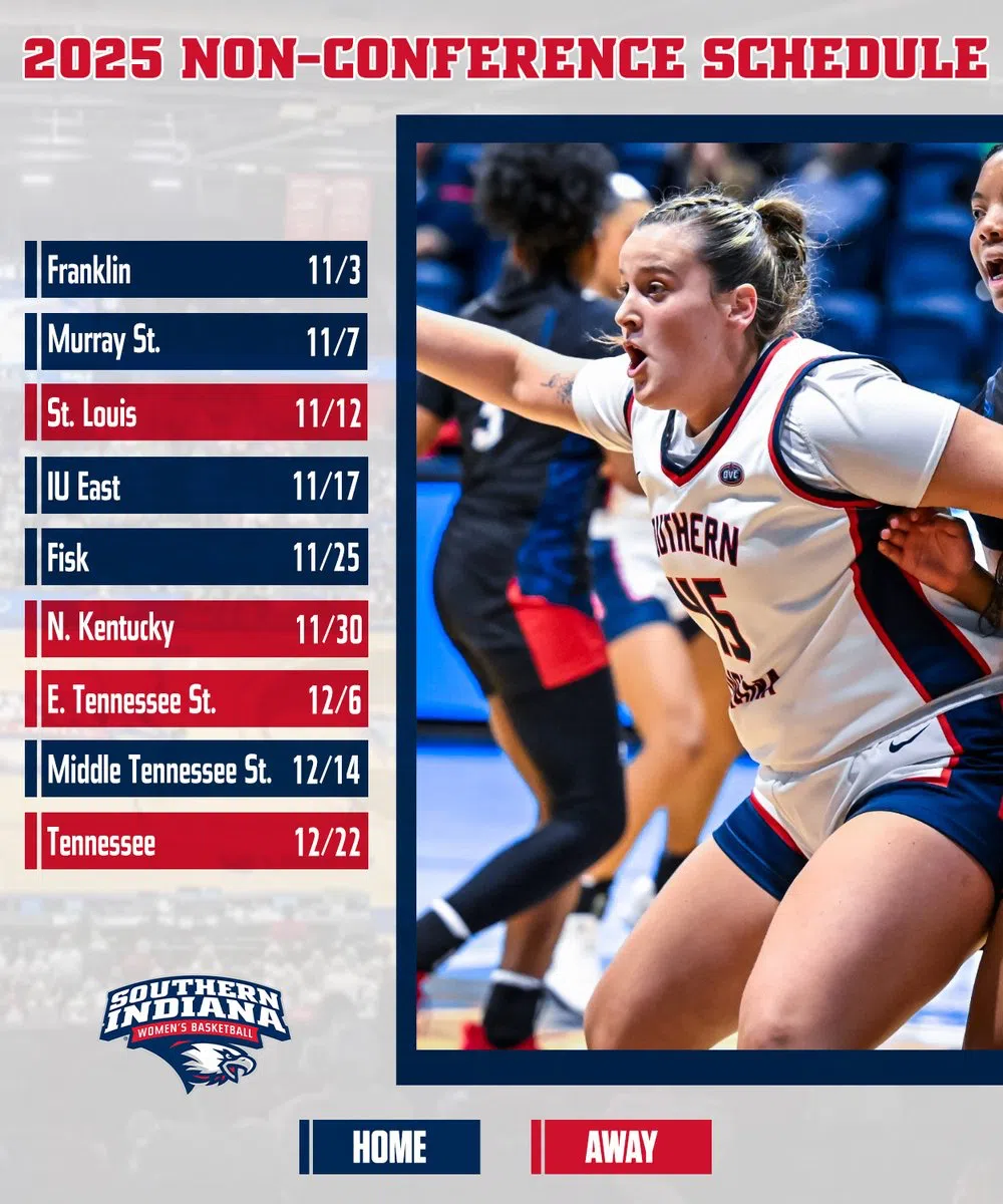 USI Women's Basketball Releases Their 2025 Non-Conference Schedule