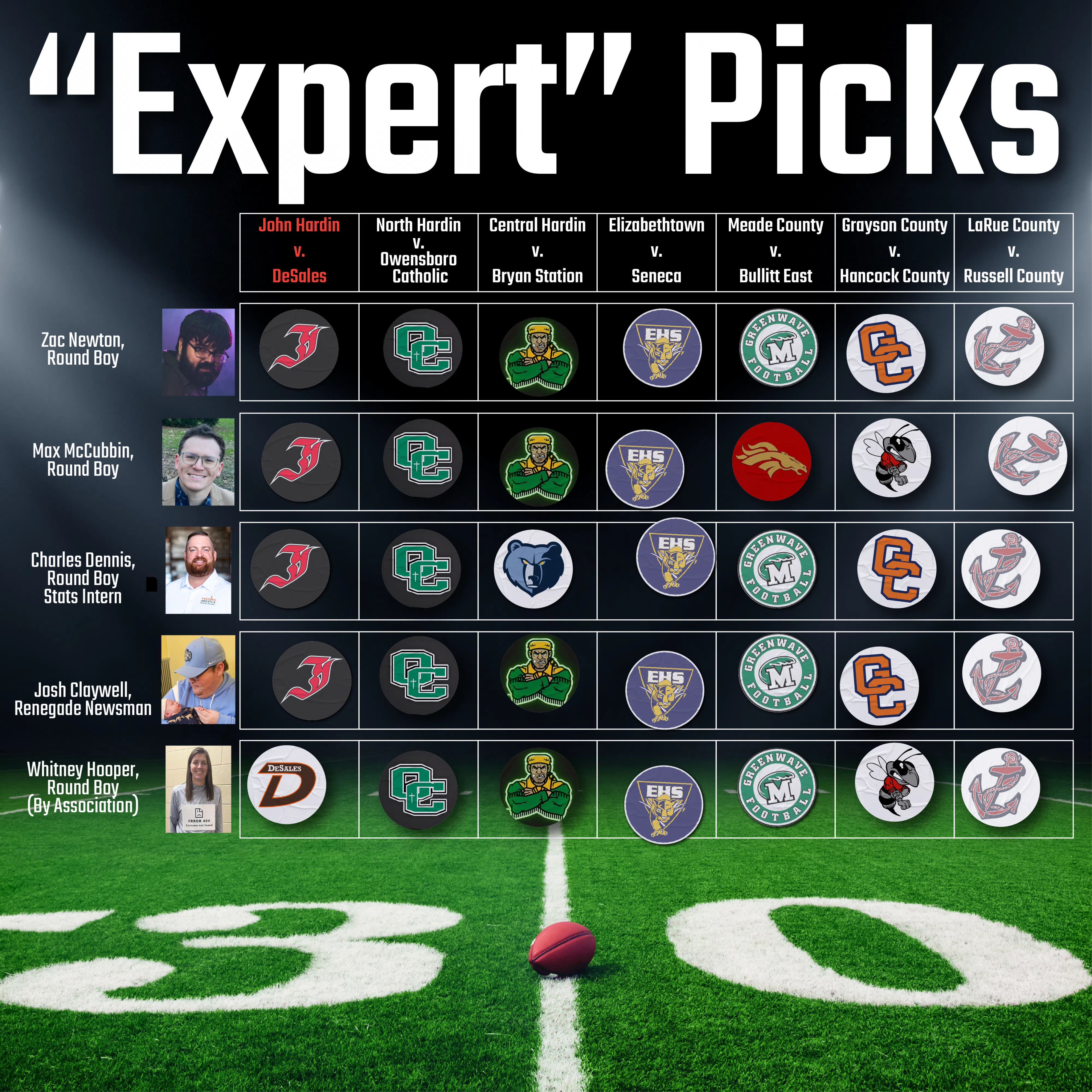 WK 11 "Expert" Picks