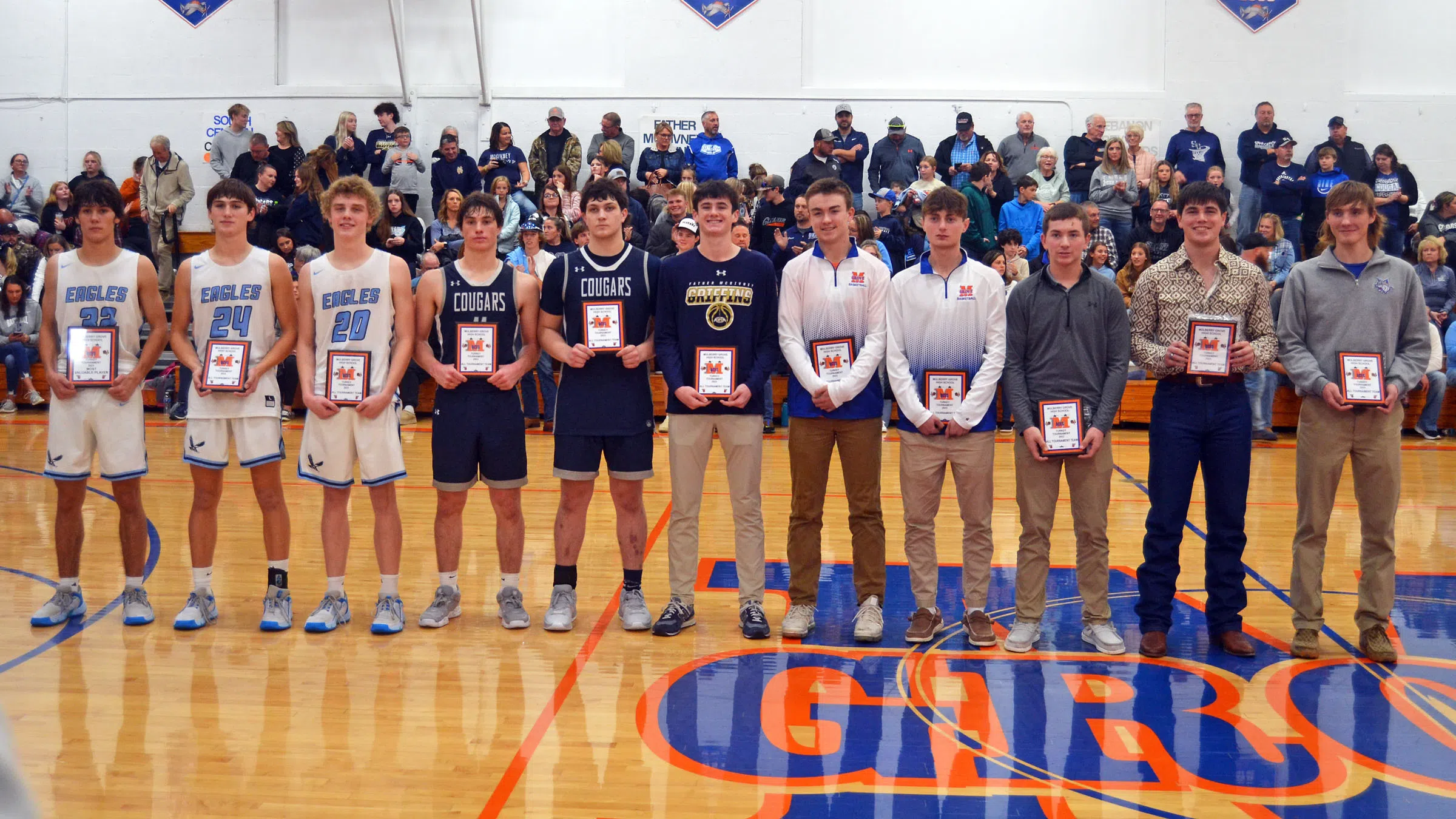 Ten I70Sports Area Players Named to Mulberry Grove All-Tournament Team