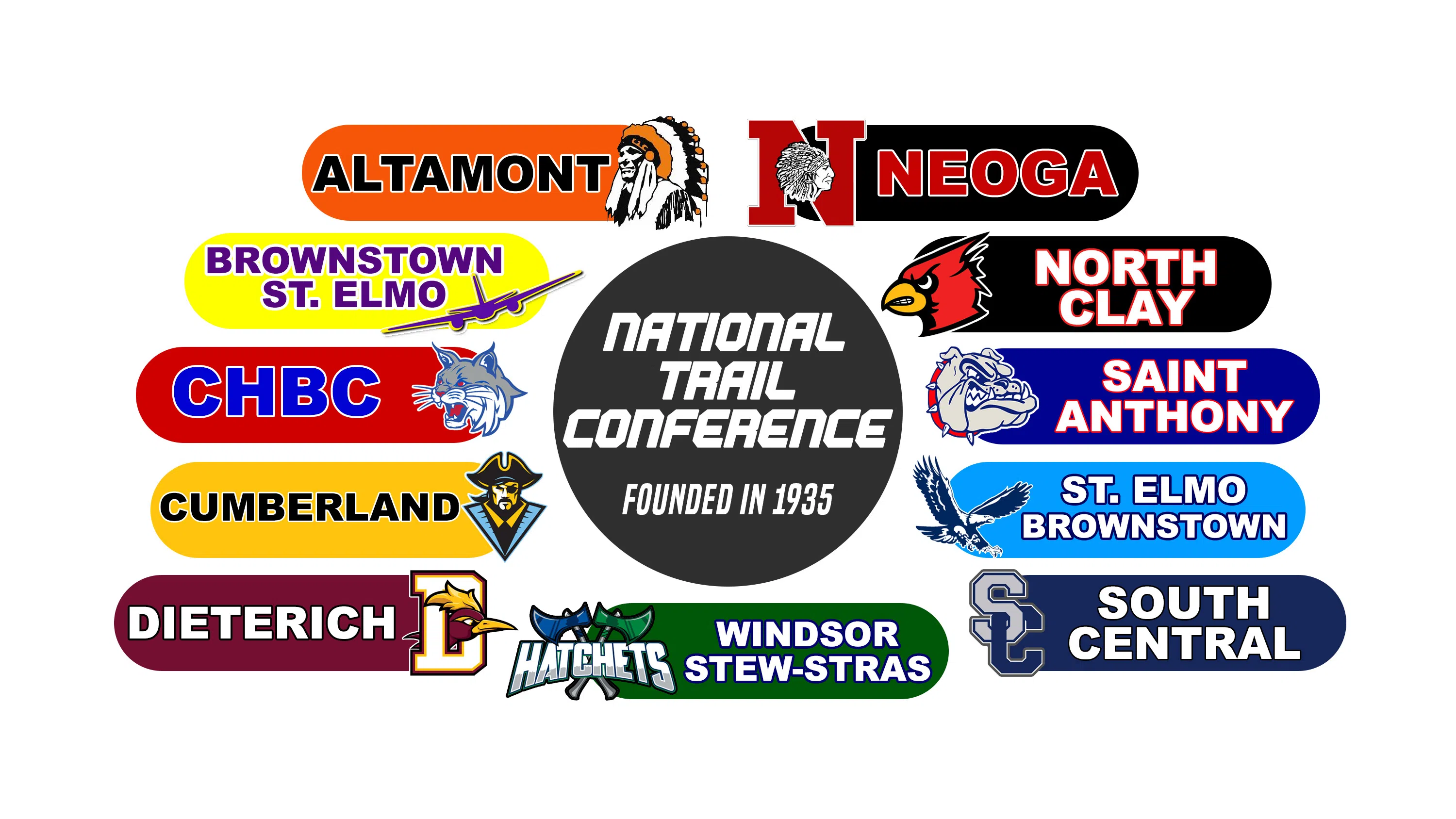 National Trail Conference Baseball Tournament Seeds and Pairings Released With Play to Begin on Friday