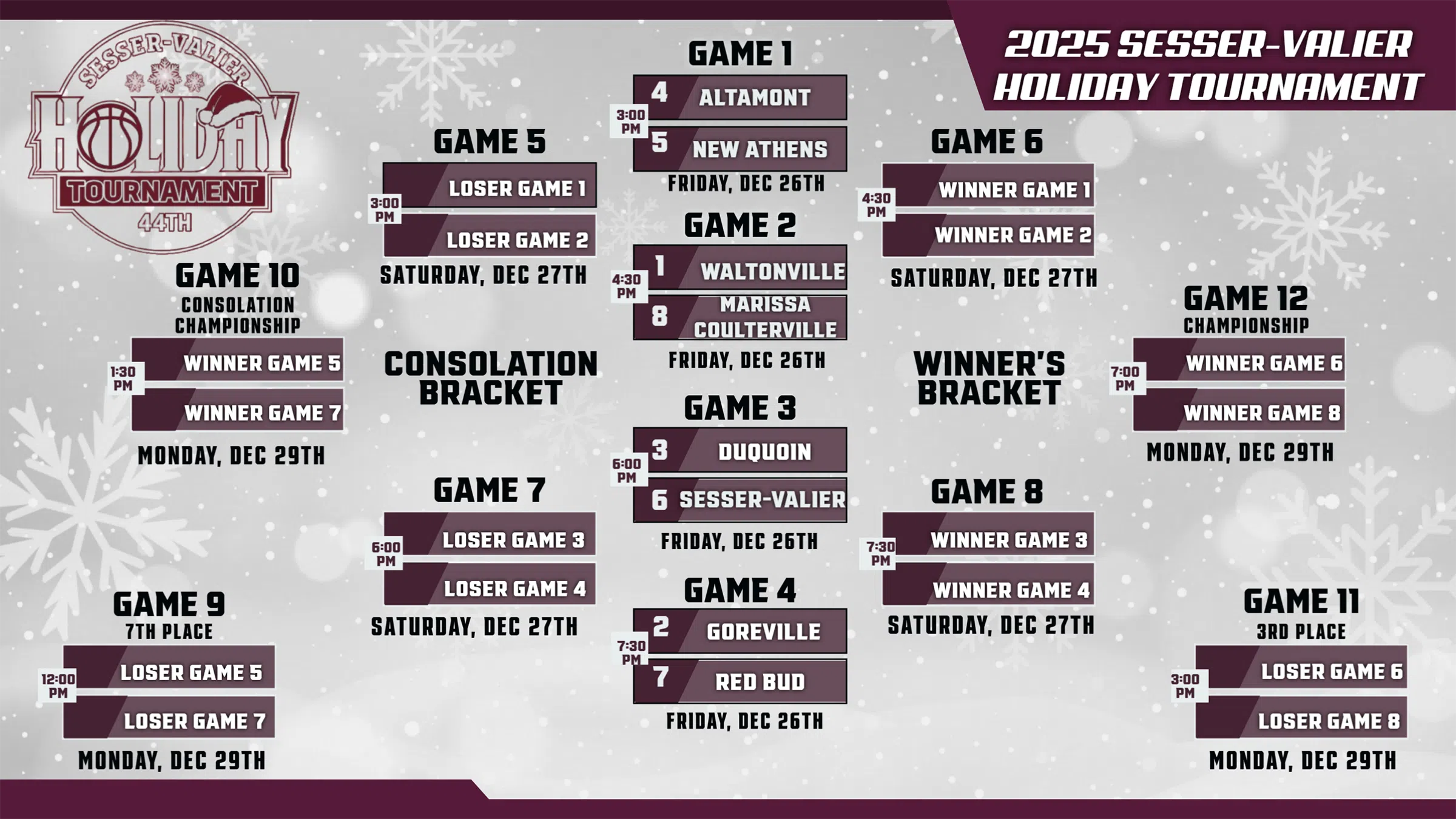 Altamont Set to Return to Sesser-Valier Holiday Tournament, Draws #4 Seed to Face New Athens in Quarterfinals