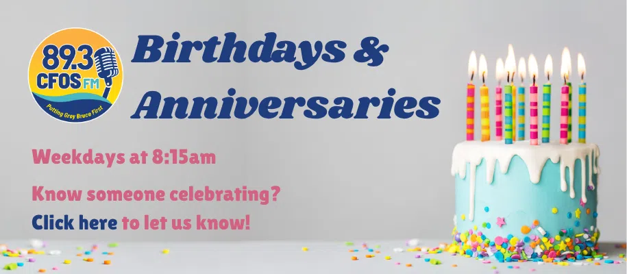 Feature: /birthdays/