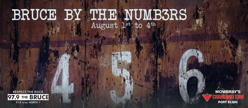 By The Numbers Weekend