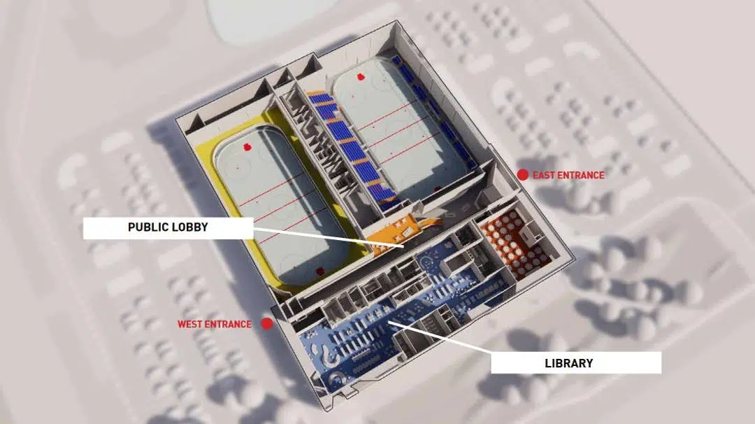 Construction Has Begun On The Twin-Pad Arena & Library in Wasaga Beach
