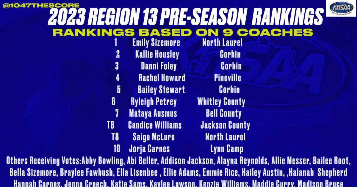 2023 Region 13 Softball Team, Player Rankings 104 The Score