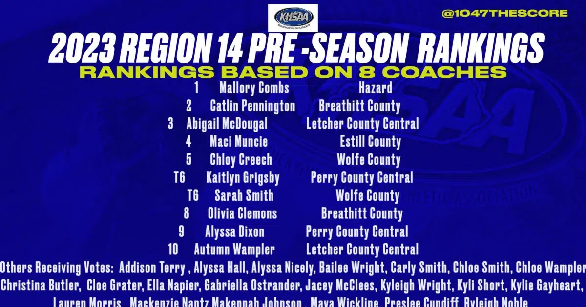 2023 Region 14 Softball Team, Player Rankings 104 The Score
