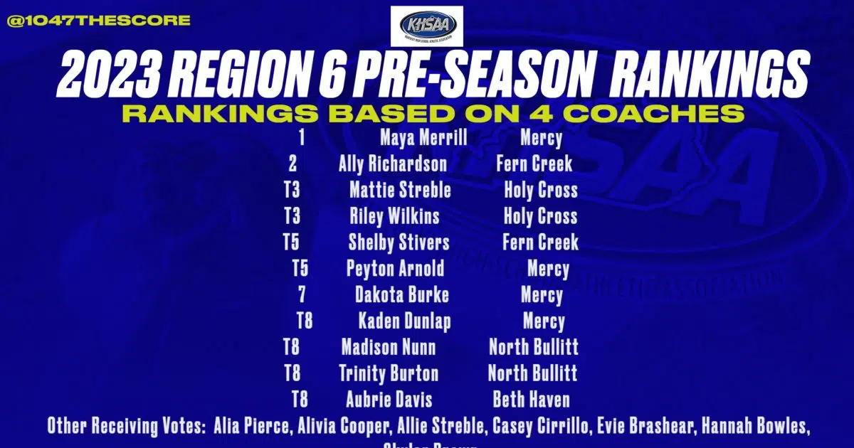2023 Region 6 Softball Team, Player Rankings 104 The Score