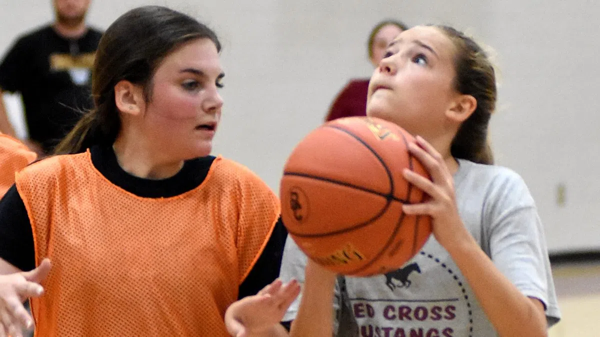GALLERY host youth basketball camp 104 The Score