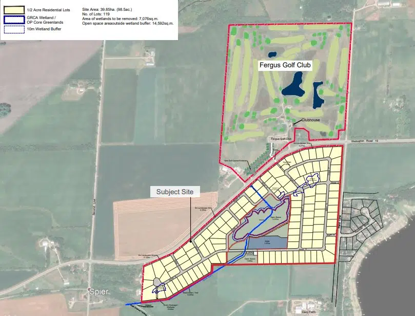 118 Single Detached Homes Part of Proposed Redevelopment of Fergus Golf Club Lands