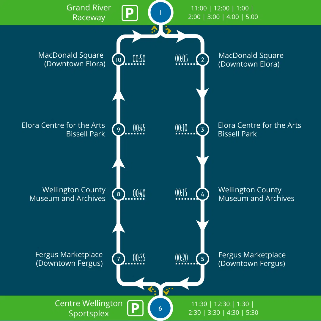 The Elora & Fergus Downtown Shuttle Program is back!