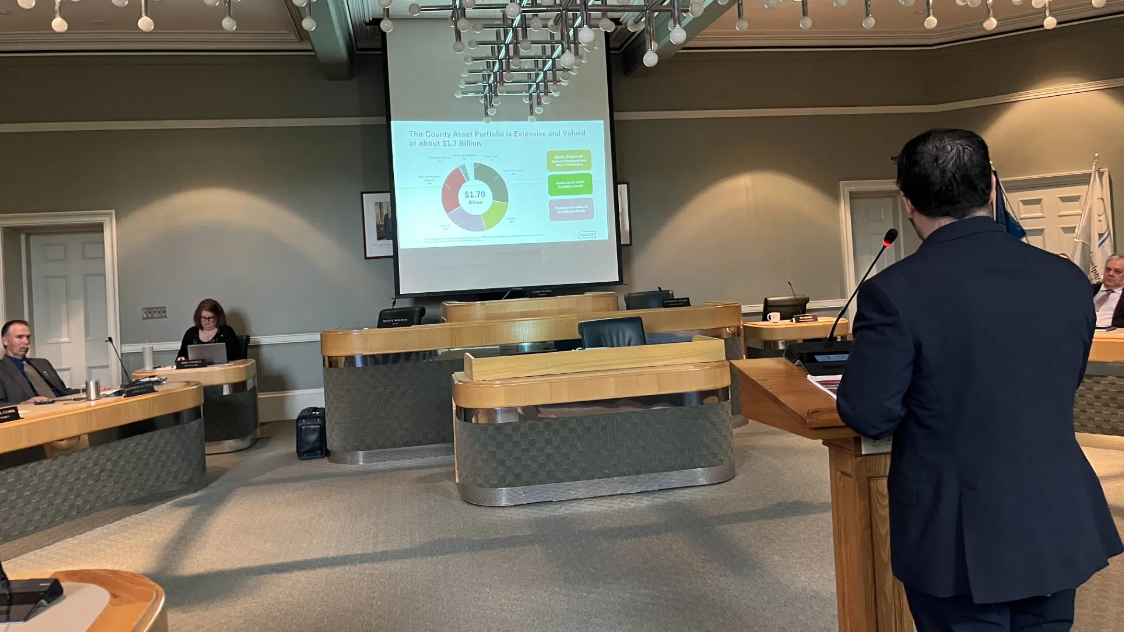 Despite Slight Funding Gap for County Assets, Treasurer Confident Tax Rates Will be Unaffected