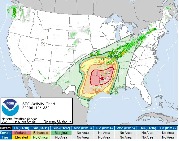 Storms With Hurricane-Force Winds, Huge Hail Threaten South