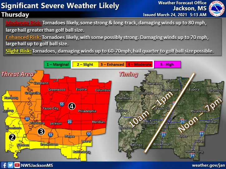Storm outbreak could spawn tornadoes in the South Thursday