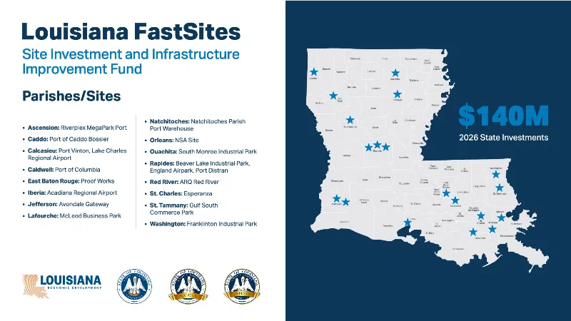 Central Louisiana Secures Four Sites in State's Historic FastSites Economic Development Initiative