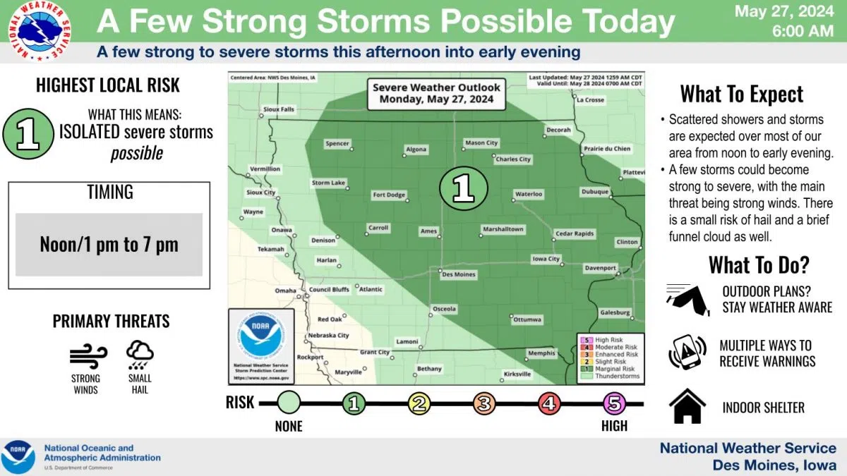 A Few Strong Storms Possible Today