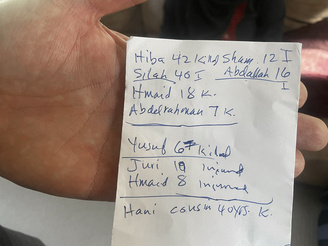 5 dead and 5 injured — names on a scrap of paper show impact of Gaza war on a US family - Vimarsana News