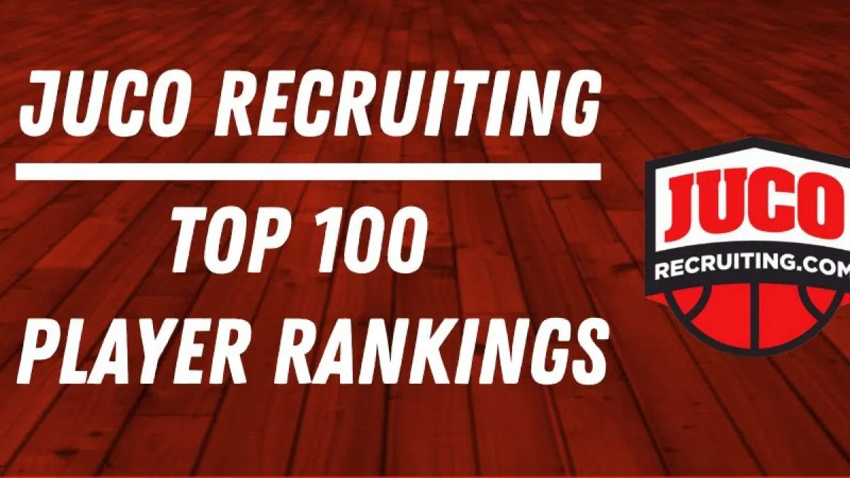 Hawk Basketball Players recognized in 2024 JUCO Top 100 Player Rankings
