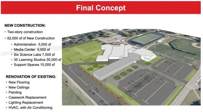 Coldwater and Quincy school boards to vote Monday to put construction projects on the May 2026 ballot