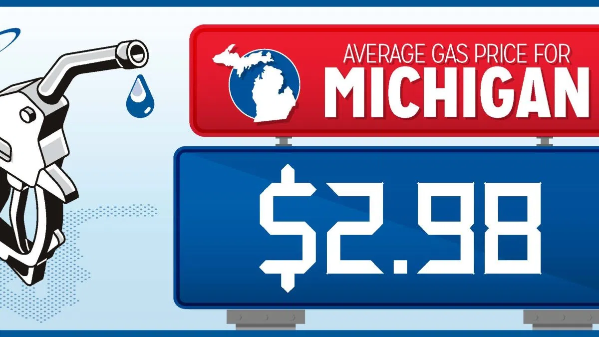 Michigan's average gas price up 15-cents in past week