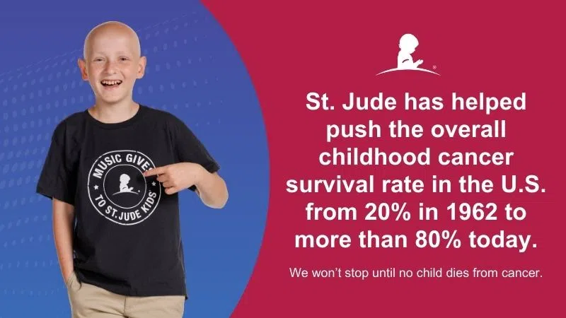 Feature: https://wcmspi.com/st-jude-radiothon