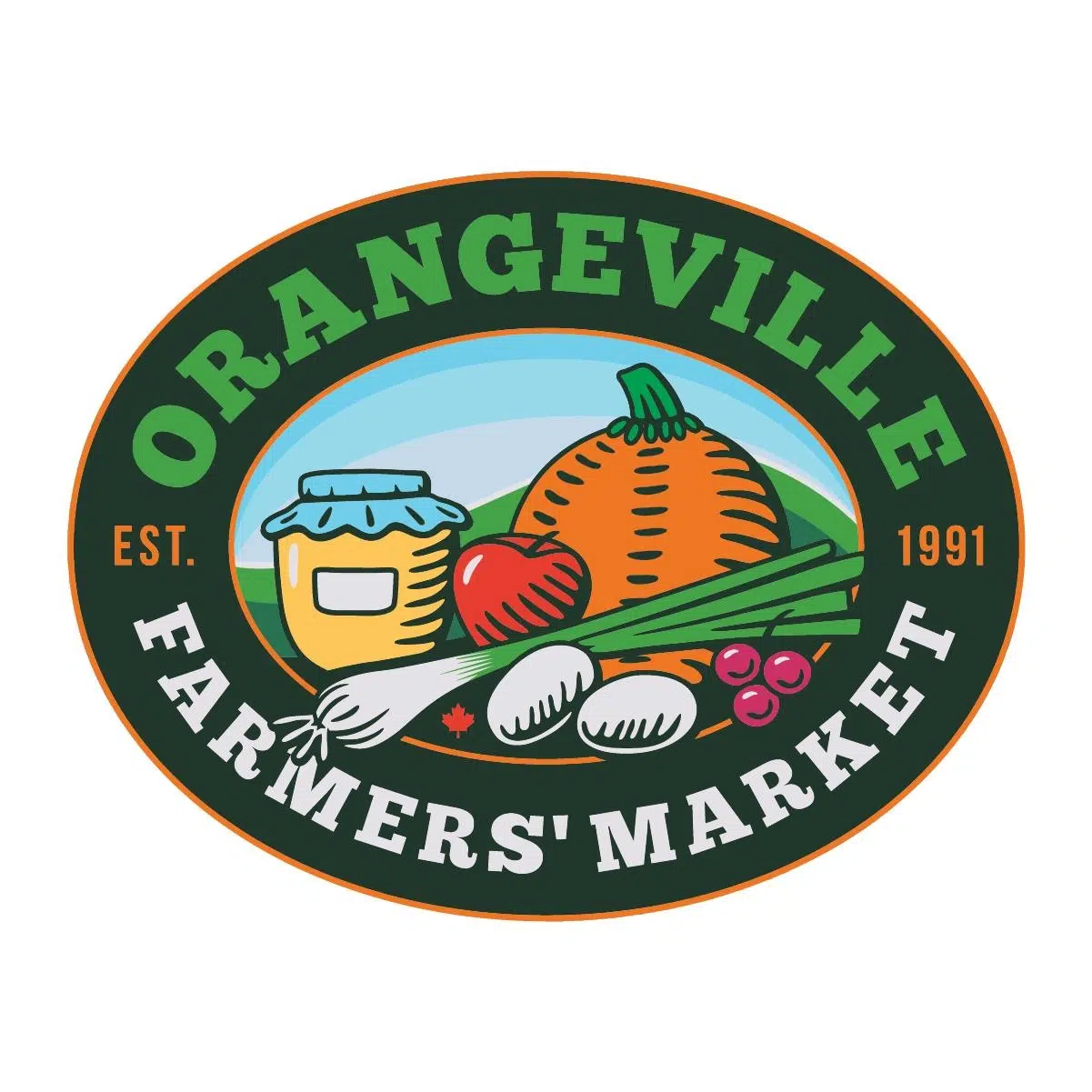 Orangeville Market Returns May 6th