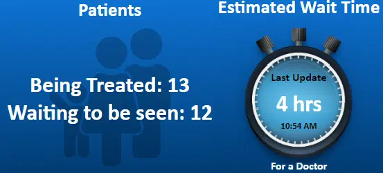 ER Wait Time Clock Launches