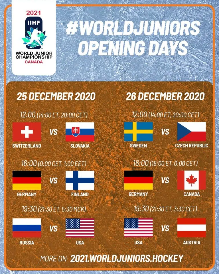 2021 World Junior Hockey Schedule