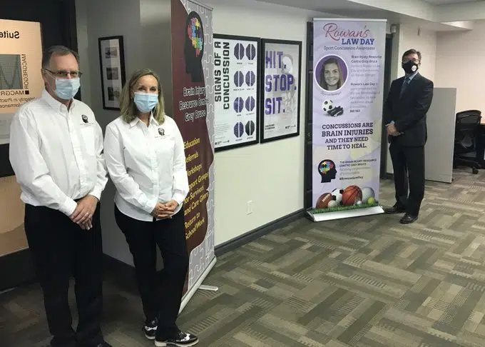 Funding For Brain Injury Care In Grey Bruce