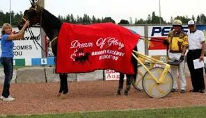 Race Dates & Adjusted Post Time