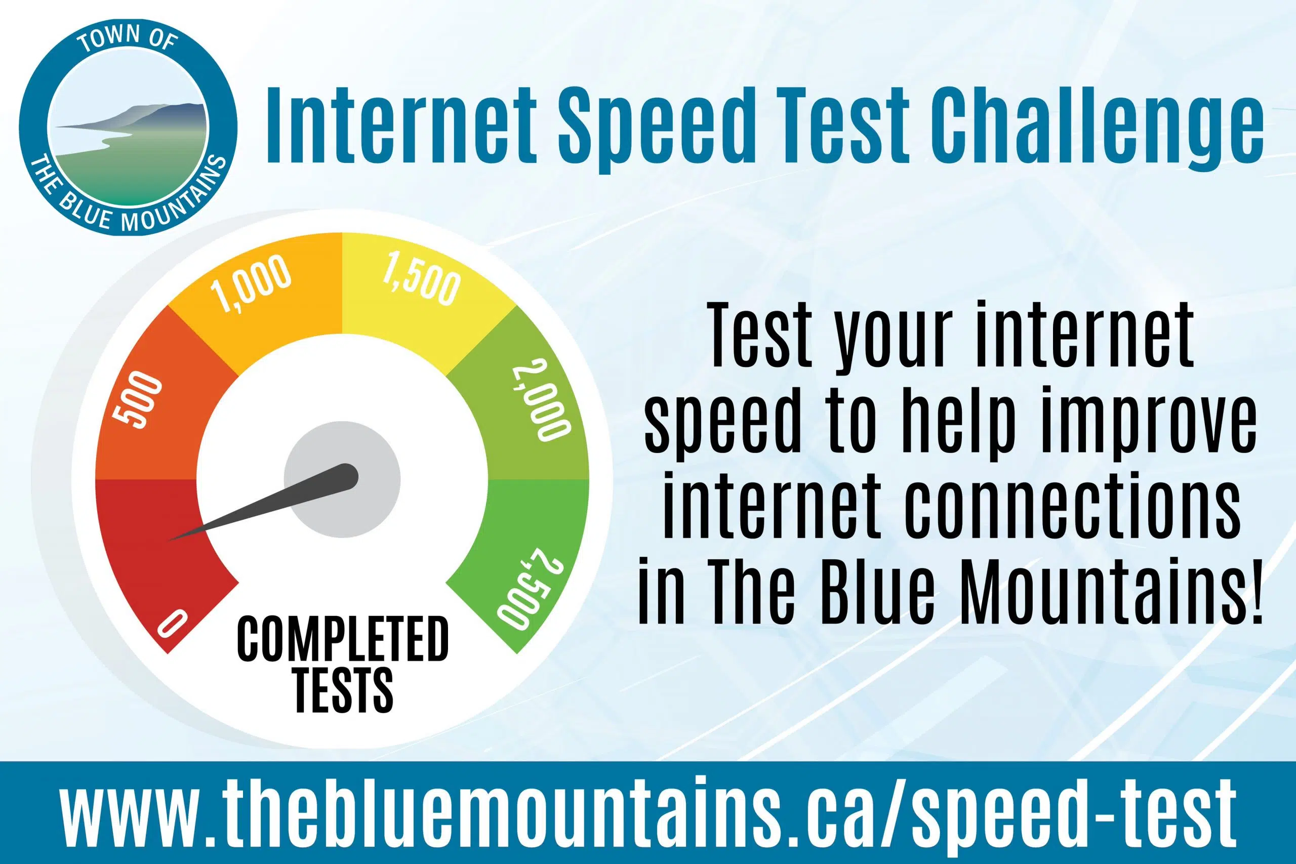 Blue Mountains Conducting Internet Speed Test