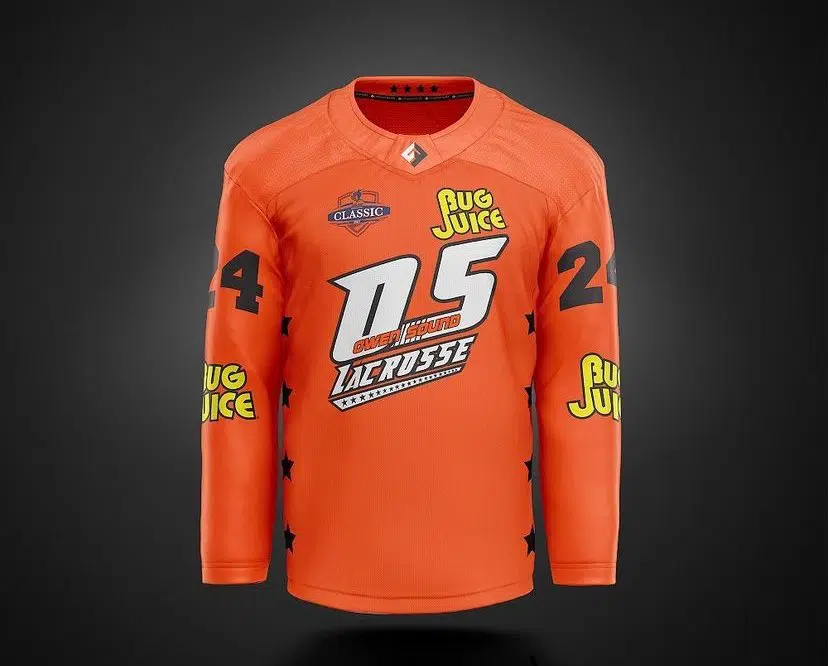 Here We Go..........Again.