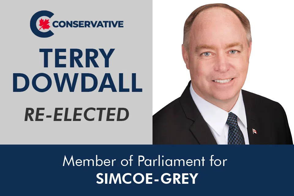 2021 Federal Election Results: Simcoe-Grey